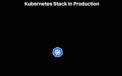 Crafting a Production-Ready Kubernetes Environment: Best Practices and Considerations | Quickshare